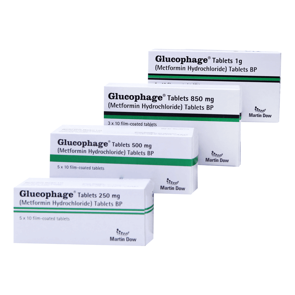 Glucophage 500mg